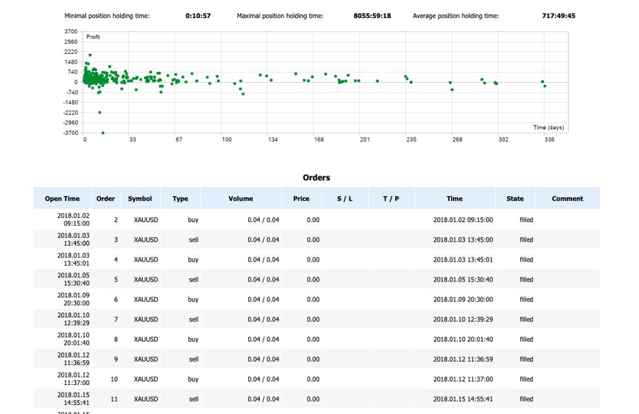 Imagens #5 ExpertRider