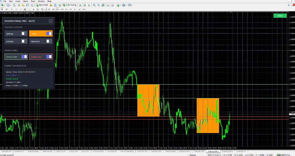 Screenshot #4 Sessions Panel PRO