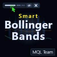 Smart Bollinger Bands MT4
