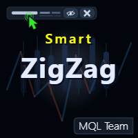 Smart ZigZag MT4