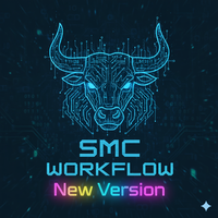 SMC Workflow Auto EA