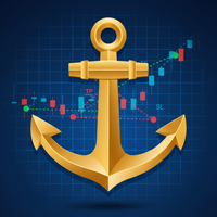 Anchor TP and SL Trade Manager MT5