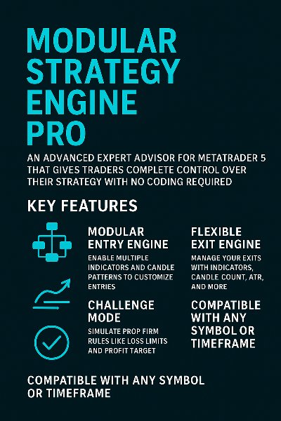 Screenshot #1 Modular Strategy Engine Pro
