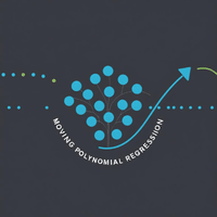 Moving Polynomial Regression