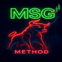MSG Method Indicator