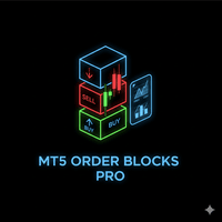 Order Blocks Trading