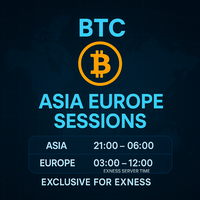 BTC Asia Europe Sessions