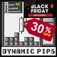 Dynamic Pips MT4