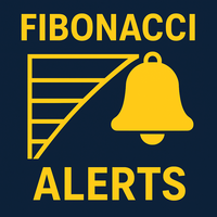 Fibonacci Alerts