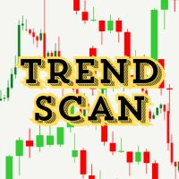 Full TrendScan PRO