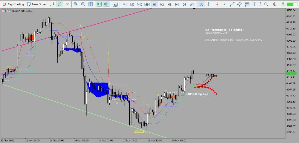 Screenshot #2 Shock Pullback