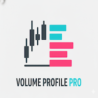 Volume Profile Pro MT4