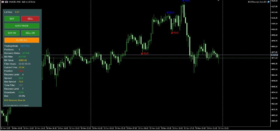 Screenshot #1 BOS Recovey Zone EA