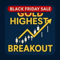 Gold Highest BreakOut