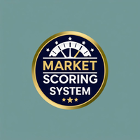 Market Scoring System