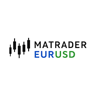 MATrader EURUSD