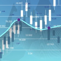 MTF Linear Regression Channel