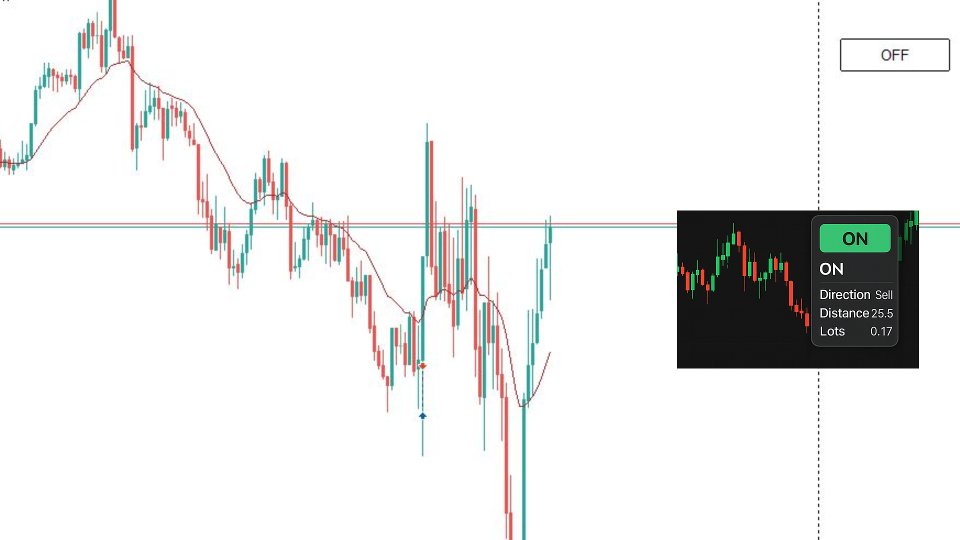 スクリーンショット #1 Smart Risk Manager Mini 4