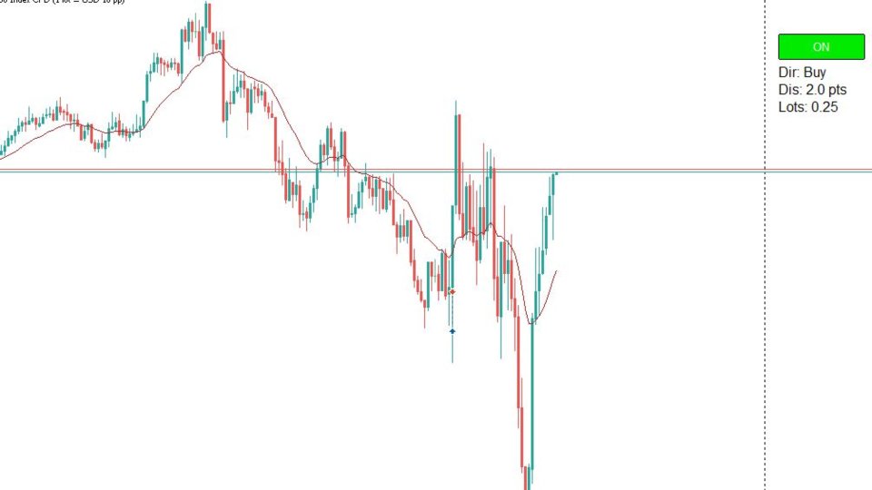 スクリーンショット #2 Smart Risk Manager Mini 4