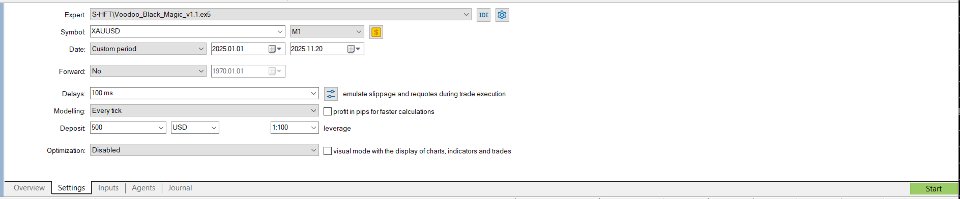 Imagens #3 Voodoo Black Magic