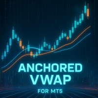 Anchored VWAP for MT5