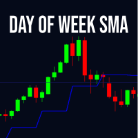 Day Of Week SMA