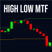 High Low MTF