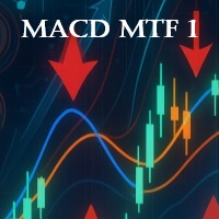 Macd MTF 1