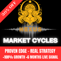 Market Cycles Order Flow