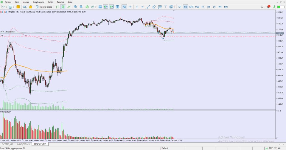 Screenshot #1 VWAP session