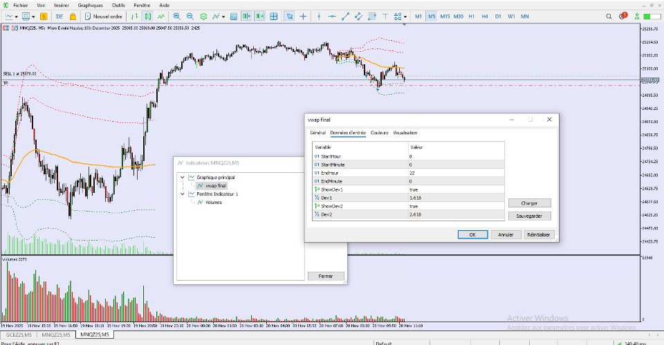Screenshot #2 VWAP session