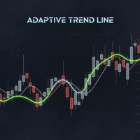Adaptive Trend Line