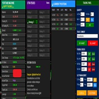 Alpha Scalper PropFirms