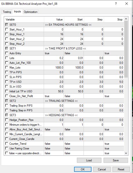 Screenshot #4 BBMA Oma Ally Technical Analyzer Pro