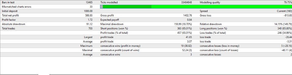 Screenshot #3 BBMA Oma Ally Technical Analyzer Pro