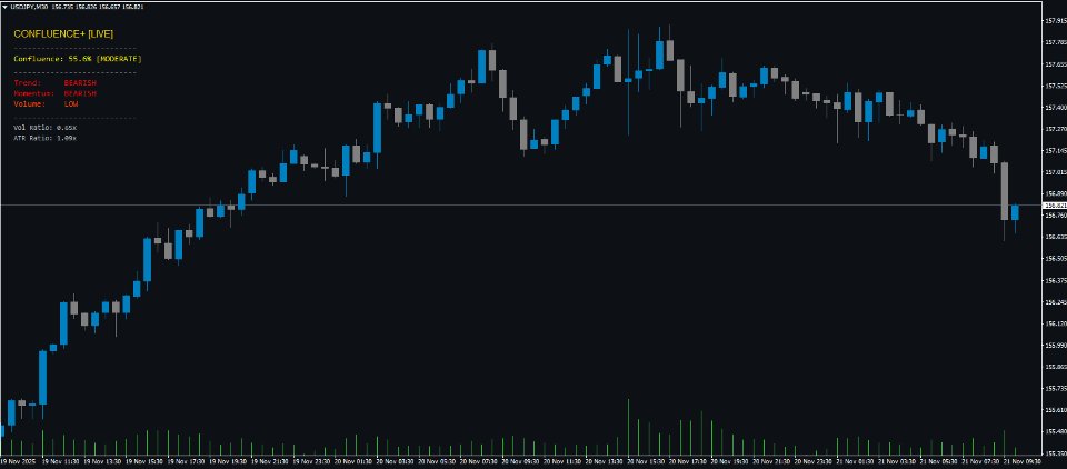 Screenshot #2 Confluence Plus