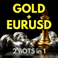 DUO Gold EurUsd ict killzones