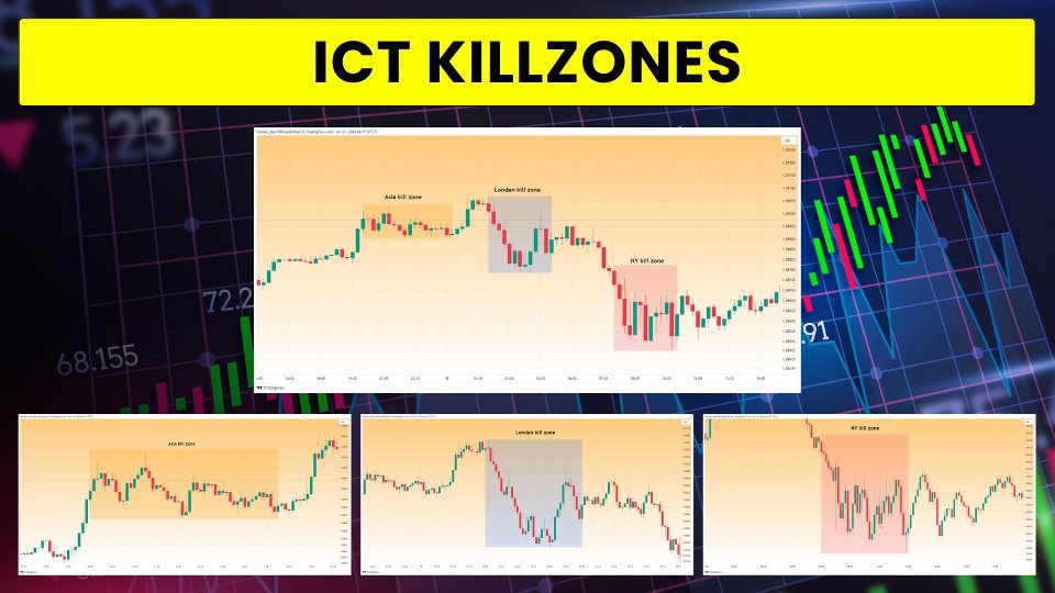 Imagens #5 DUO Gold EurUsd ict killzones