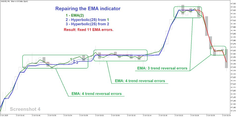 スクリーンショット #4 Hyperbolic