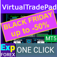 VirtualTradePad One Click Trading Panel
