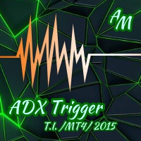 ADX Trigger AM
