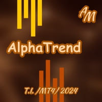 AlphaTrend AM