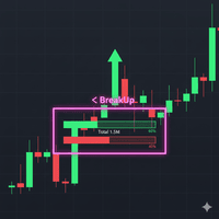 Breakout Boxes with Volume Pressure