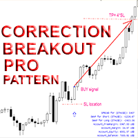 Correction Breakout Pro pattern m