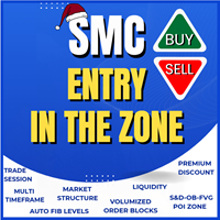 Entry In The Zone and SMC Multi Timeframe