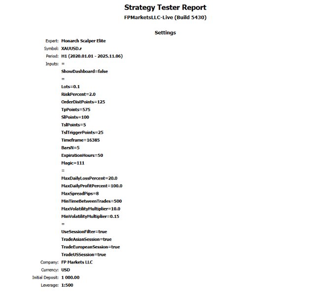 Imagens #2 Monarch Scalper EA MT5