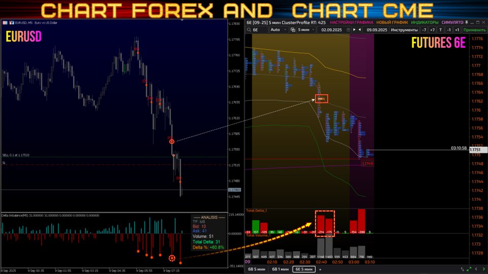 Снимок экрана #6 Sniper Delta Imbalance MT4