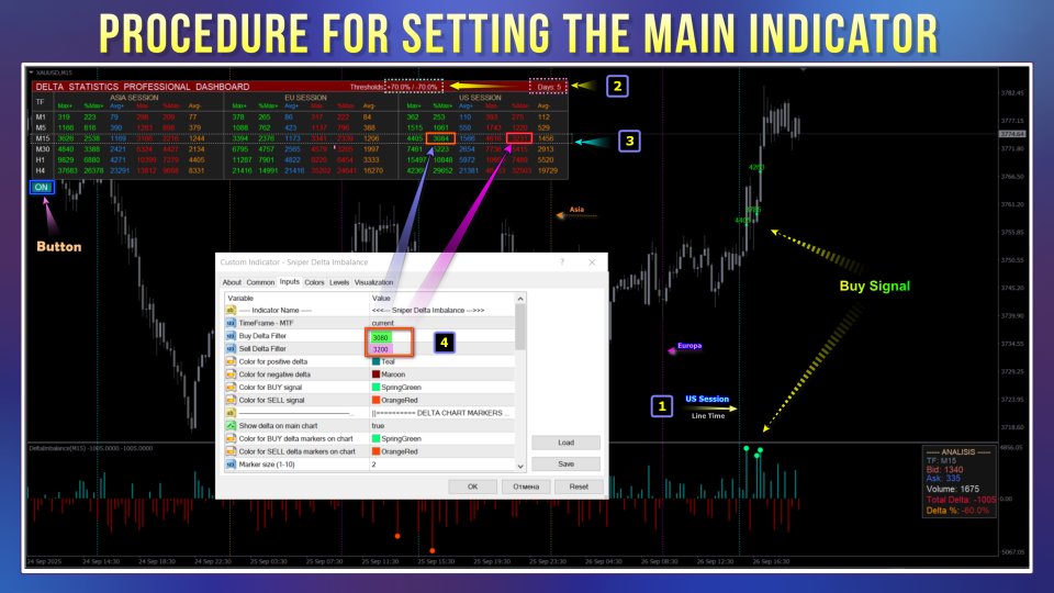 Снимок экрана #11 Sniper Delta Imbalance MT4