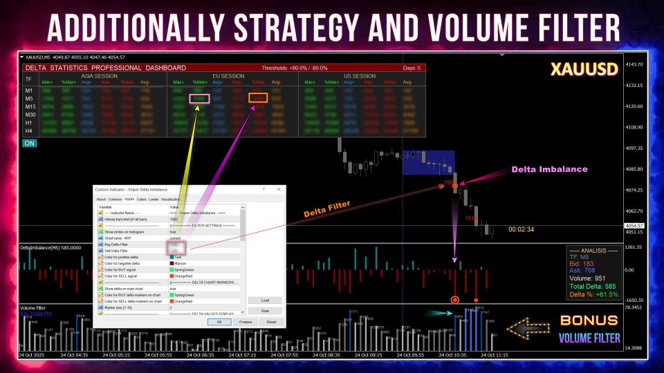 Снимок экрана #4 Sniper Delta Imbalance MT4