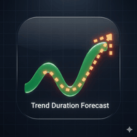 Trend Duration Forecast